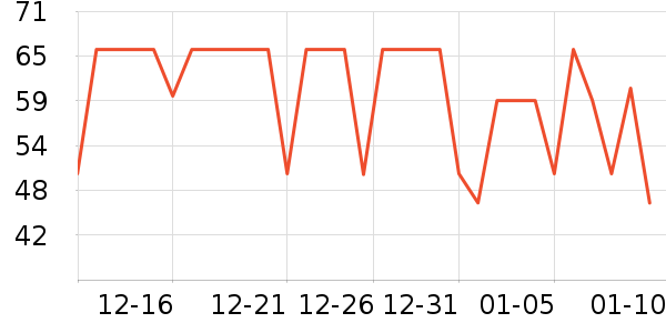 ������ƻ����ʷ�۸�