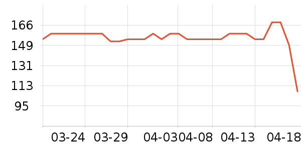 ������ѡ����ʳ��ʷ�۸�