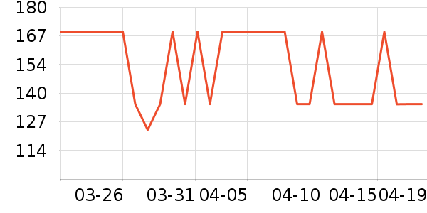 ������������ʷ�۸�