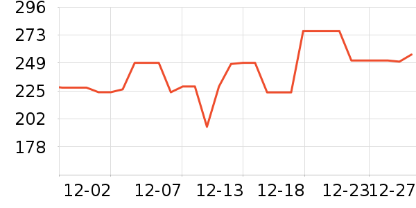 �����Ʊڻ���ʷ�۸�