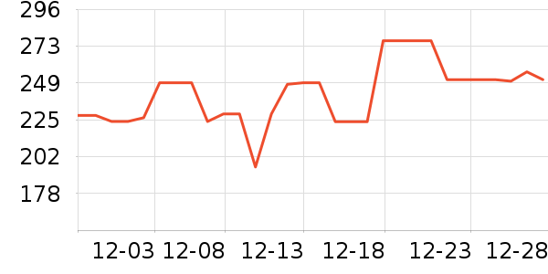 �����Ʊڻ���ʷ�۸�