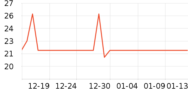 9i9Ӥͯ˯��/������ʷ�۸�