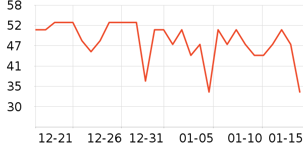 �շƿ�����������ʷ�۸�