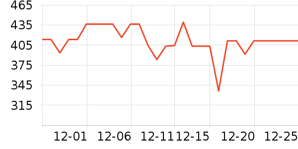 ��ӡ��ͶӰ�����ʷ�۸�