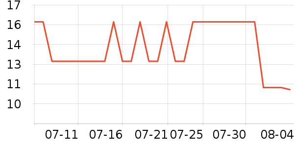 �������н��⽷��ʷ�۸�