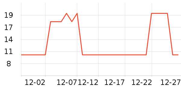 ��������������ʷ�۸�