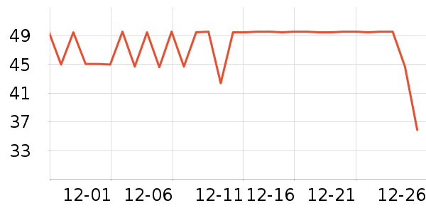 �����ֽ��ʷ�۸�