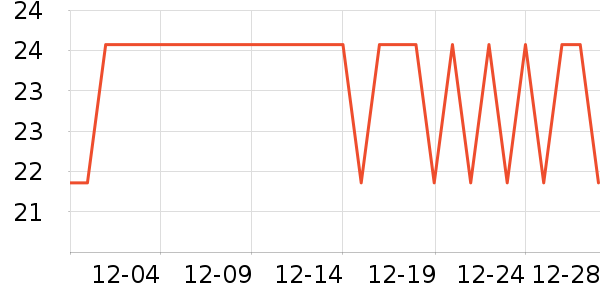 �����ӿ���/������ʷ�۸�