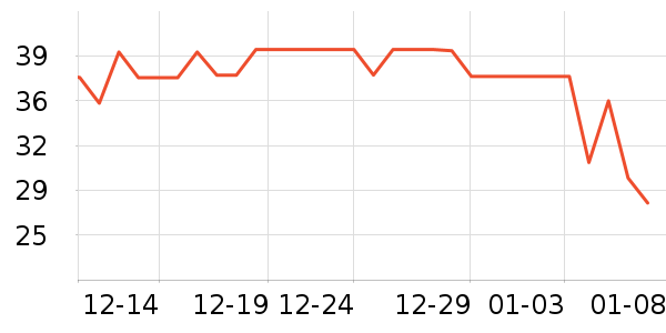 ����ţ��/��Ʒ��ʷ�۸�