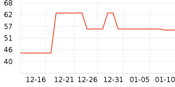 �����������������ʷ�۸�