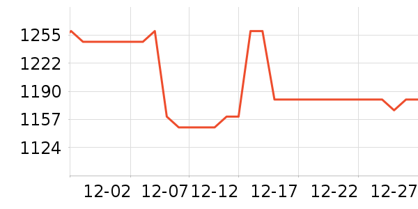 ��ʫ�����沿������ʷ�۸�