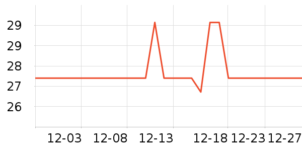 ũ��ɽȪ������ʷ�۸�