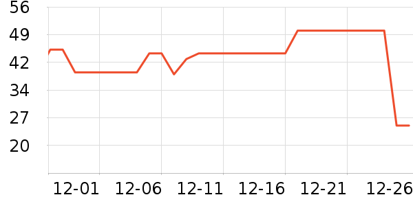 ��Դ�鱳��/������ʷ�۸�