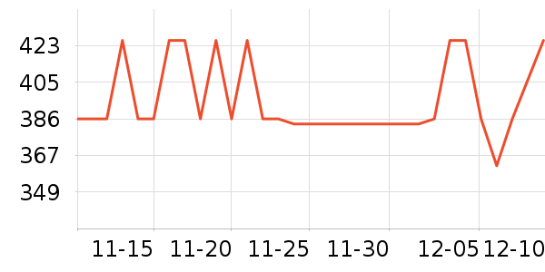 �¸�����Ϳ����ʷ�۸�