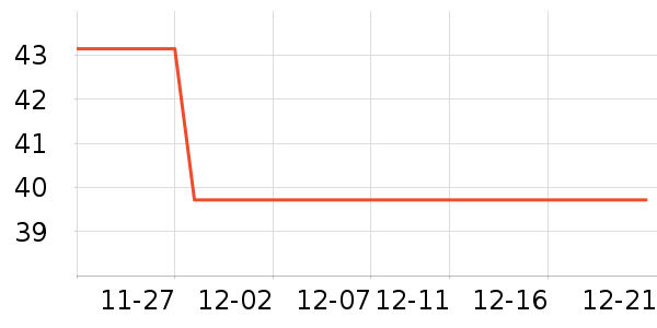 �ʼǼ��/������ʷ�۸�