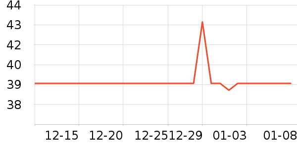 �ʼǼ��/������ʷ�۸�