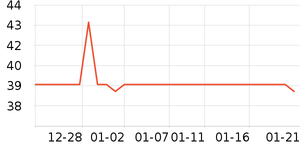 �ʼǼ��/������ʷ�۸�