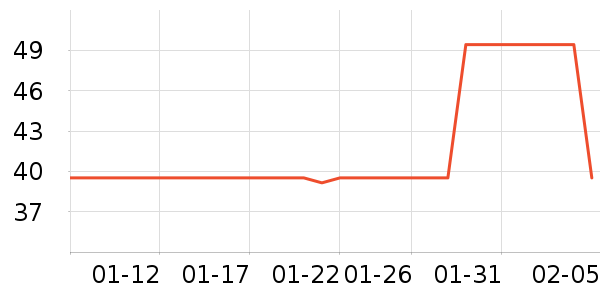 �ʼǼ��/������ʷ�۸�