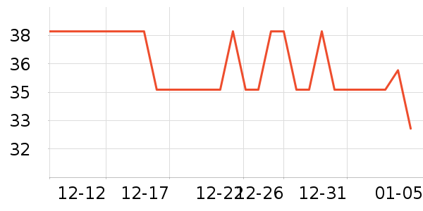 �ٻ�֮�㻤����/��Ĥ/������Ʒ��ʷ�۸�