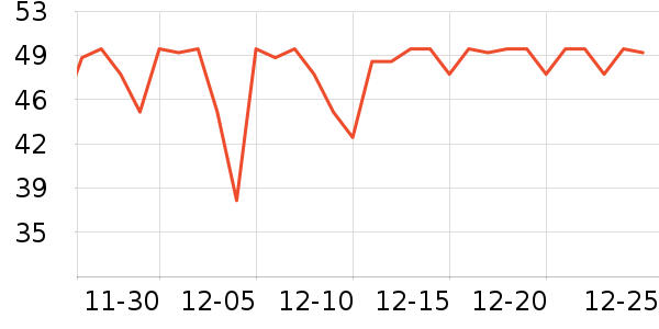 ����ֽ��ʷ�۸�