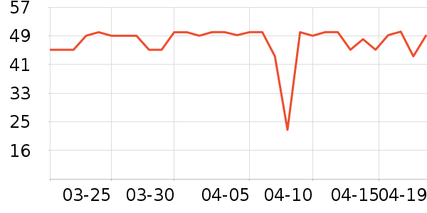 ����ֽ��ʷ�۸�