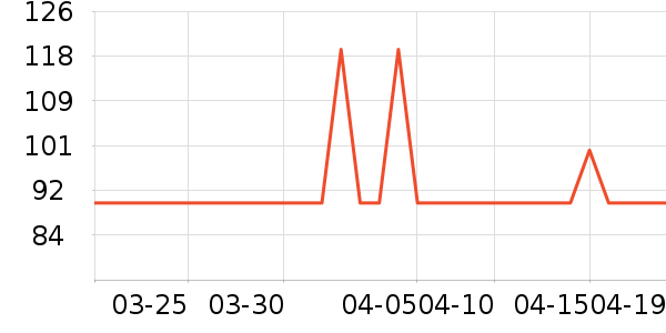 ��Դ����о/����/��ͷ��ʷ�۸�