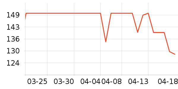 �Ͽ�ٯ�˶�Ь��ʷ�۸�