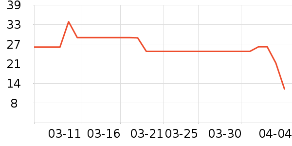 �������ɿ�����ʷ�۸�