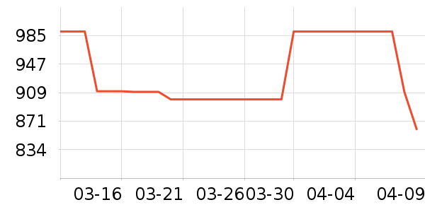 ��ޢ��ɹ������ʷ�۸�