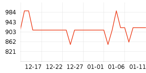 ��ޢ��ɹ˪��ʷ�۸�