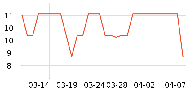 ���걾���ǩ��ʷ�۸�