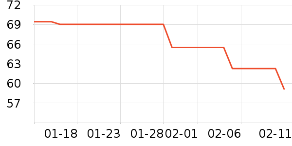 ��ӡ�칫�ľ���ʷ�۸�