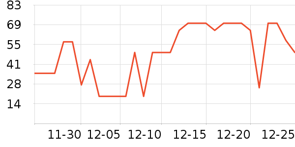 ��������ϴ��ˮ��ʷ�۸�