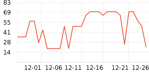 ��������ϴ��ˮ��ʷ�۸�