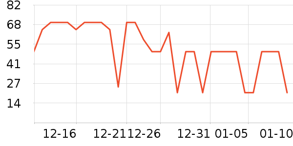 ��������ϴ��ˮ��ʷ�۸�