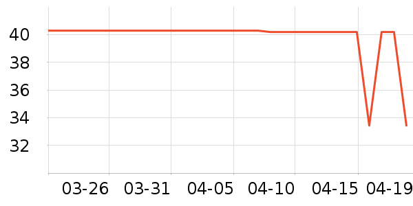 �ϼ���������ʷ�۸�