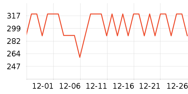 Ұ�˹�Ӧ����Ԯ��ʷ�۸�