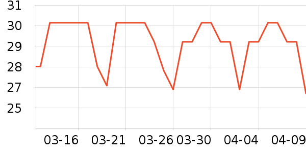 �Ÿ���๤����ʷ�۸�