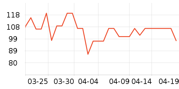 ����������ʷ�۸�