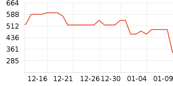 ����ɽʳ������ʷ�۸�