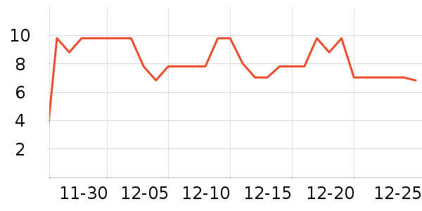 ������ϴ��ˮ��ʷ�۸�