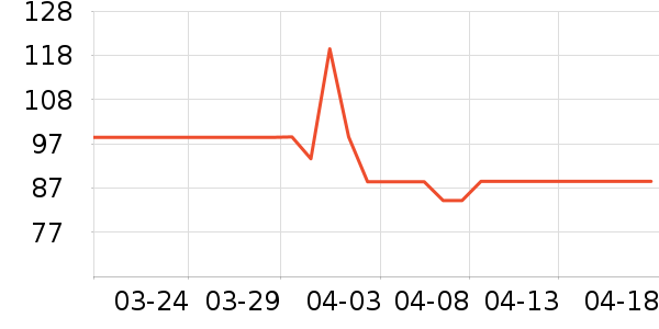 ����������/������/��ҩ����ʷ�۸�