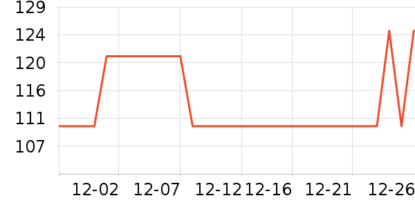 ���������ʷ�۸�