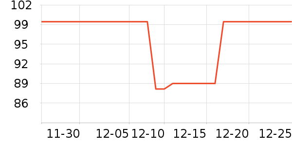 ��ʿֽ����ʷ�۸�