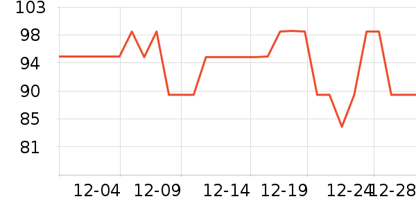 ħ�����������ʷ�۸�