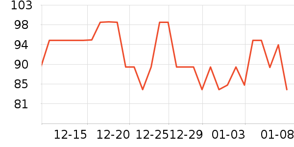 ħ�����������ʷ�۸�