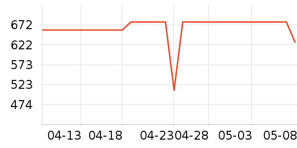 �·ɱ���/�����ʷ�۸�