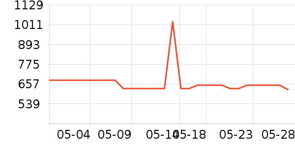 �·ɱ���/�����ʷ�۸�