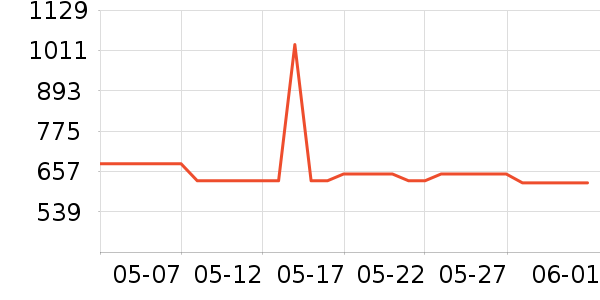 �·ɱ���/�����ʷ�۸�