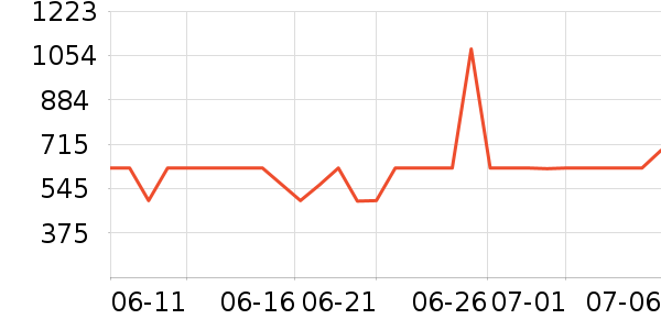 �·ɱ���/�����ʷ�۸�